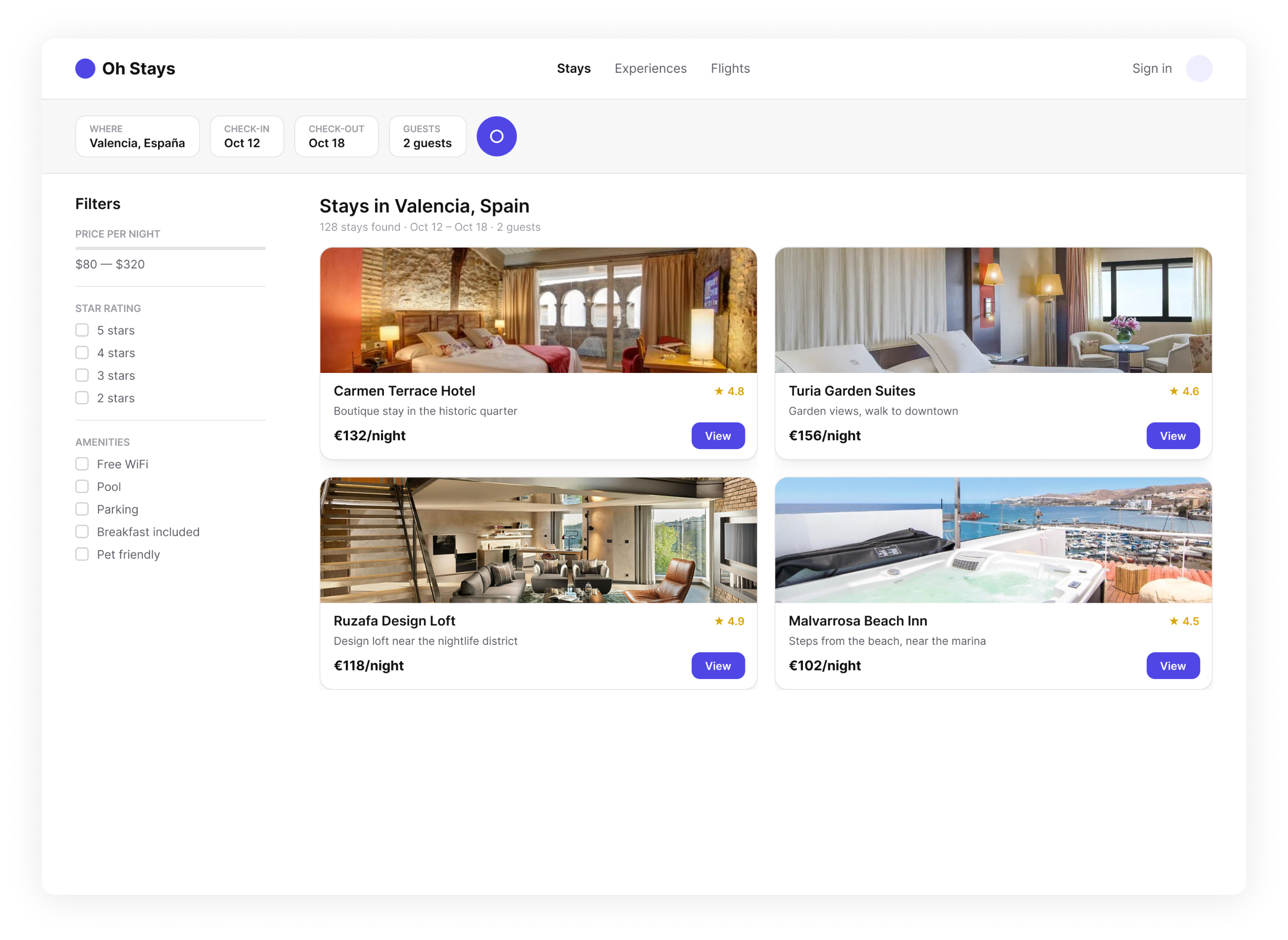 Hotel booking results