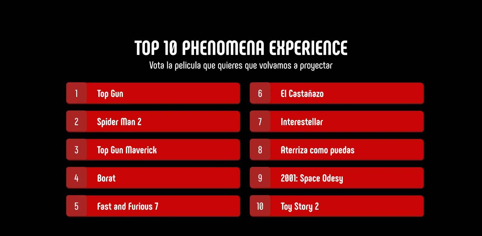 Top 10 vote